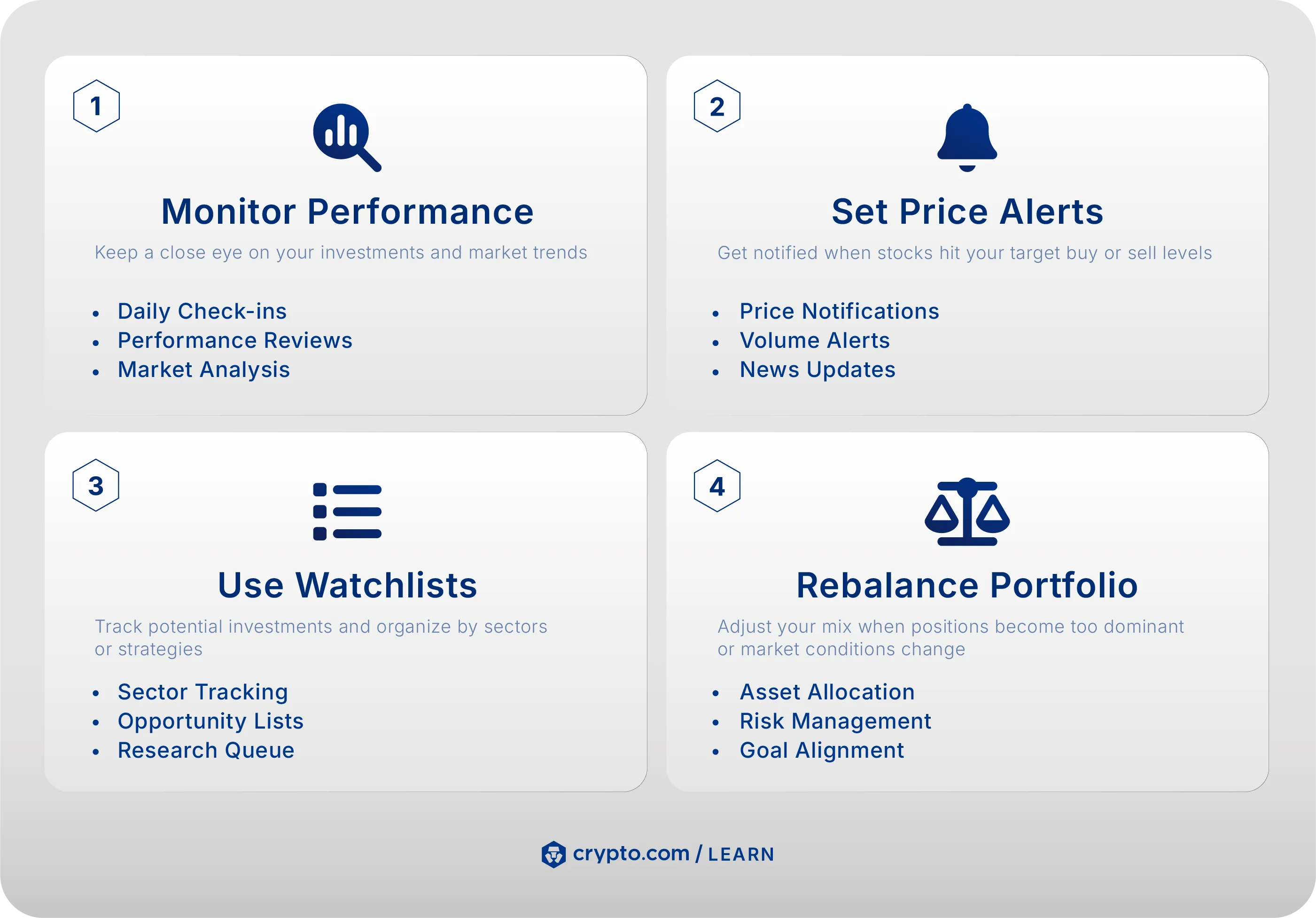 Cómo invertir en acciones en los EE. UU.: guía paso a paso para  principiantes - Crypto.com EE. UU.