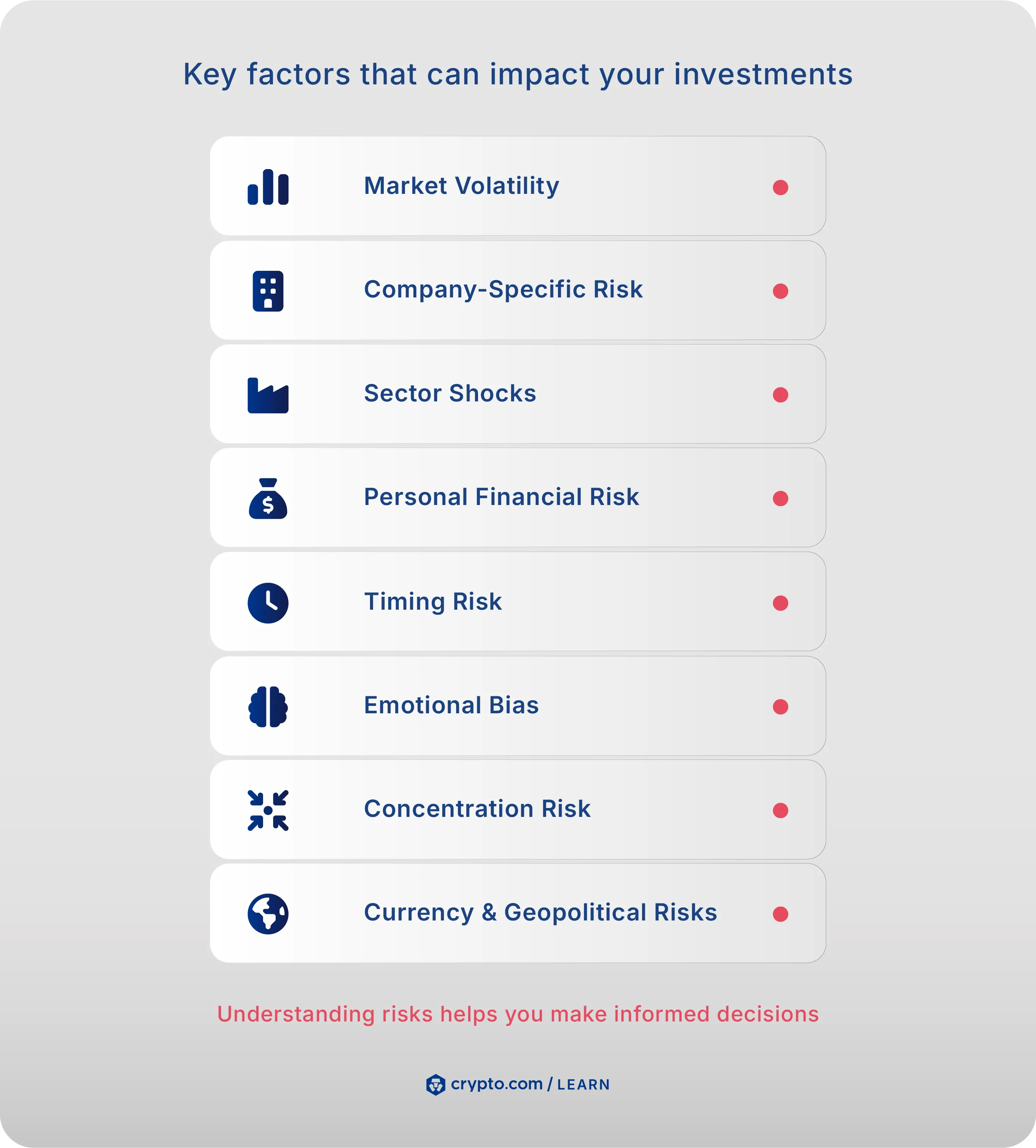 Cómo invertir en acciones en los EE. UU.: guía paso a paso para  principiantes - Crypto.com EE. UU.