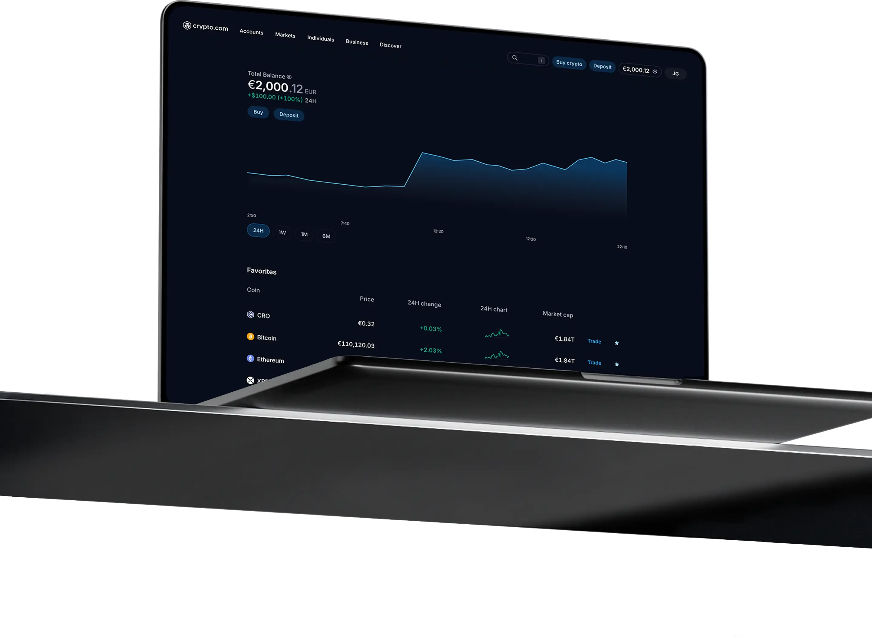 cdc home homehero eur