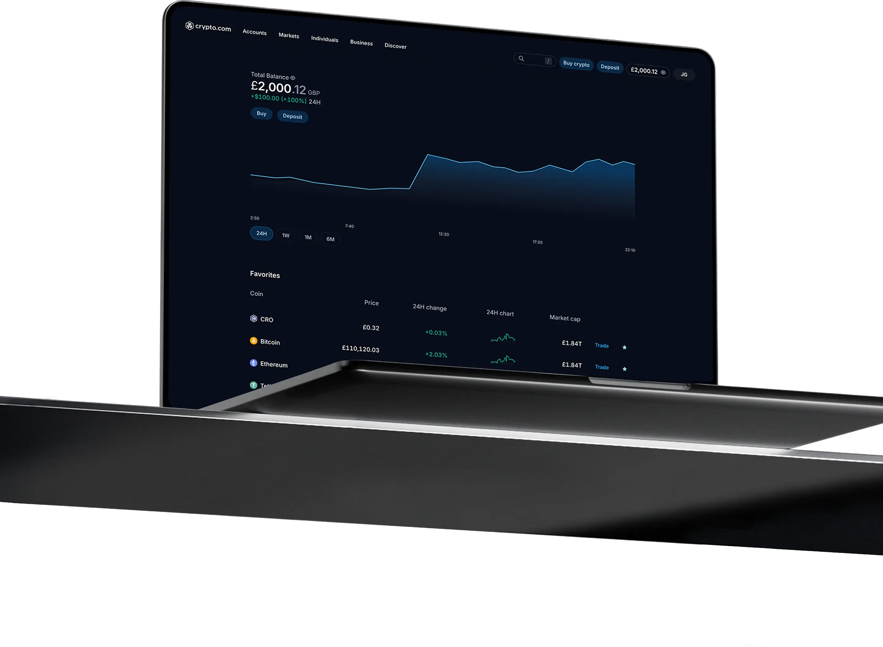 cdc home homehero gbp