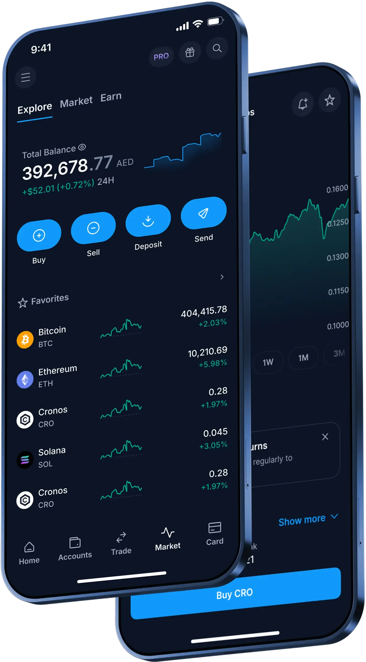 Your crypto journey starts here