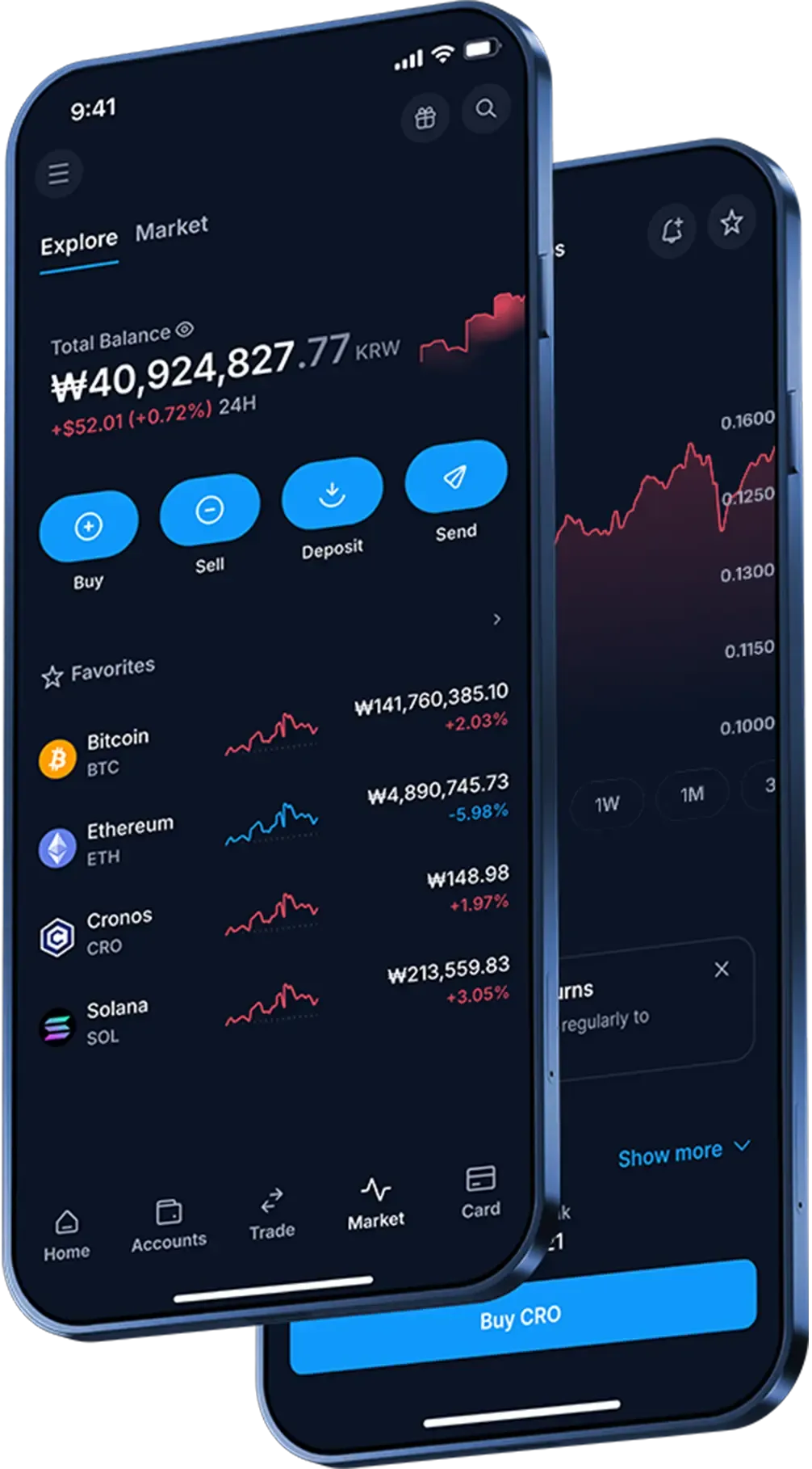 가상자산으로의 여정, 여기서 시작됩니다
