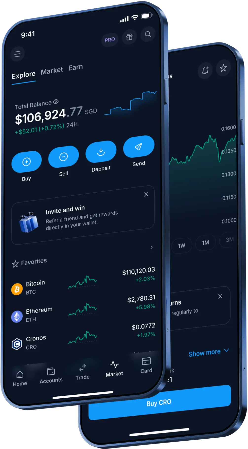 Your crypto journey starts here