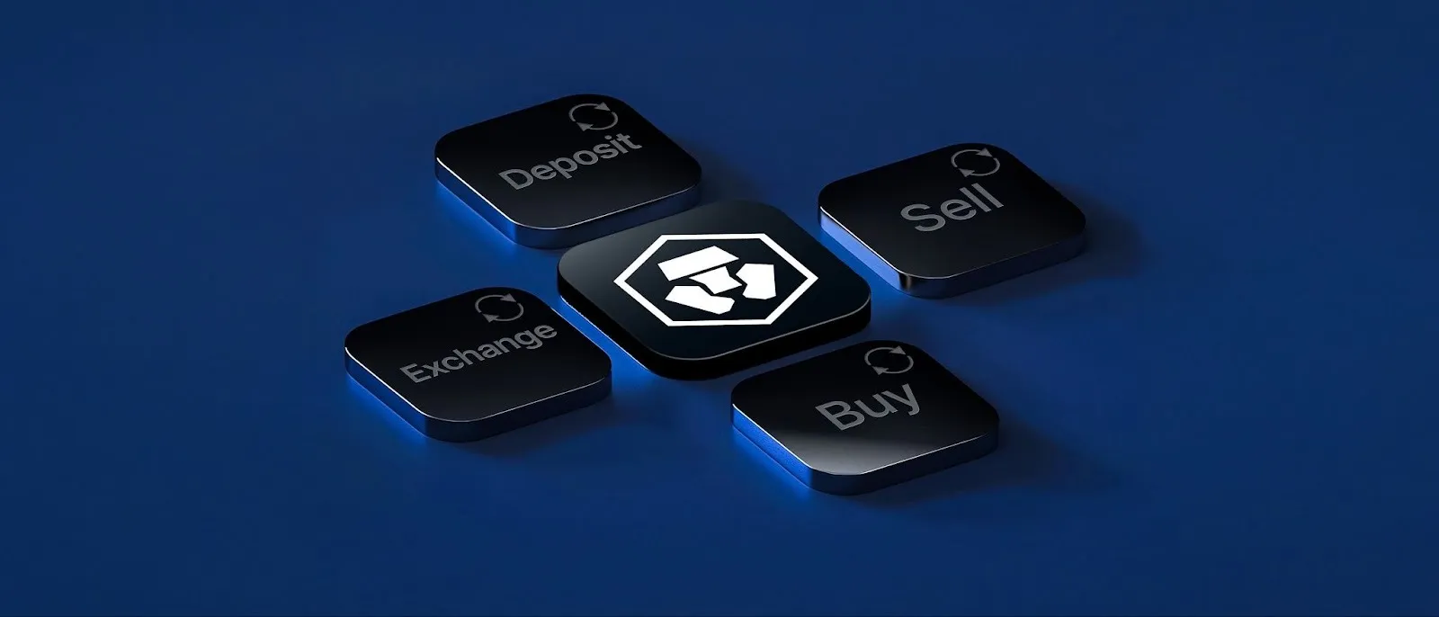 How to Deposit and Withdraw on Crypto.com Exchange - Crypto.com US