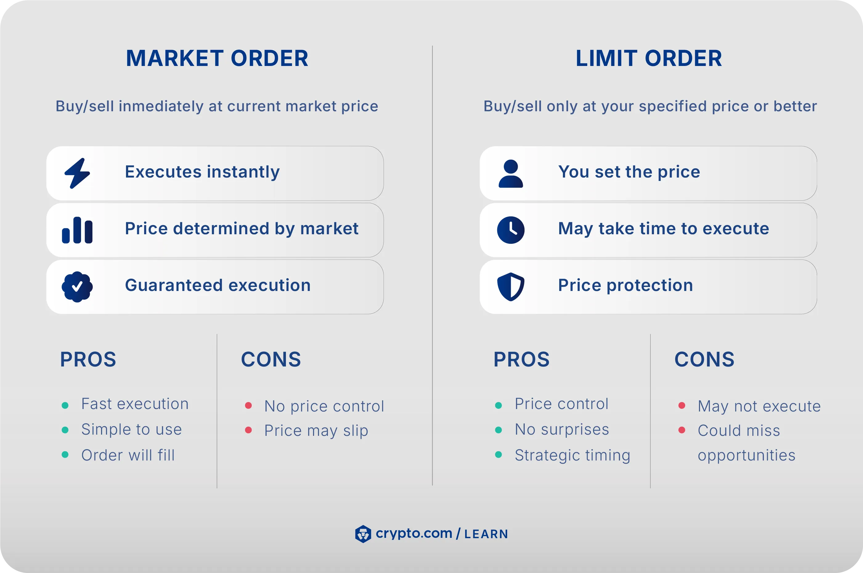 How to Buy Stocks: A Step-by-Step Guide for Beginners - Crypto.com US