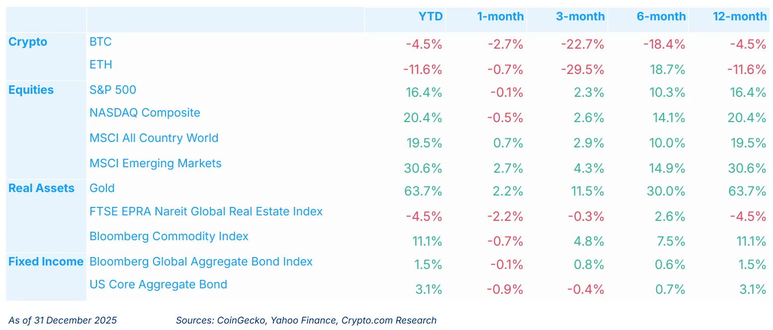 Alpha Navigator: Quest for Alpha [December 2025]