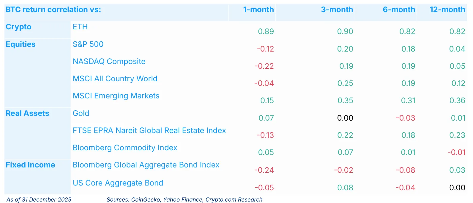 Alpha Navigator: Quest for Alpha [December 2025]