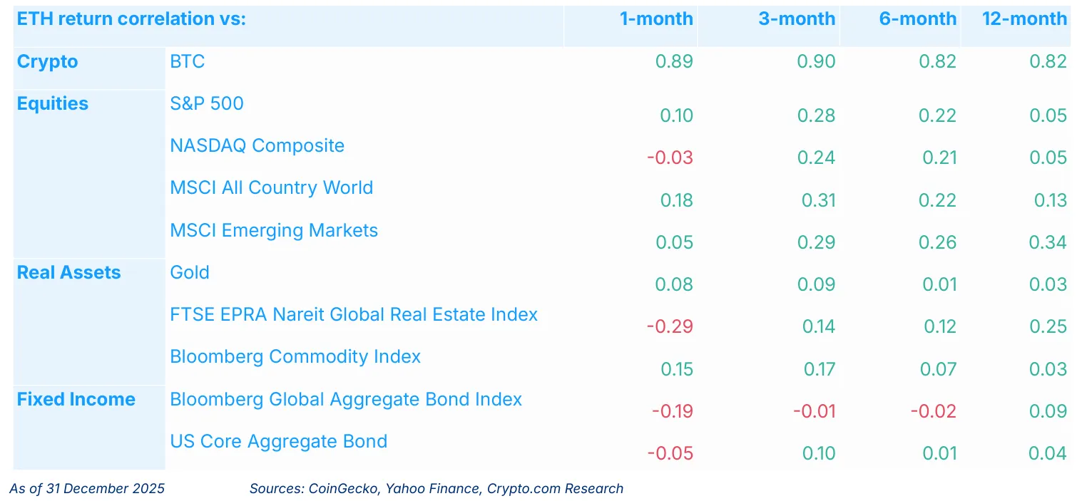 Alpha Navigator: Quest for Alpha [December 2025]