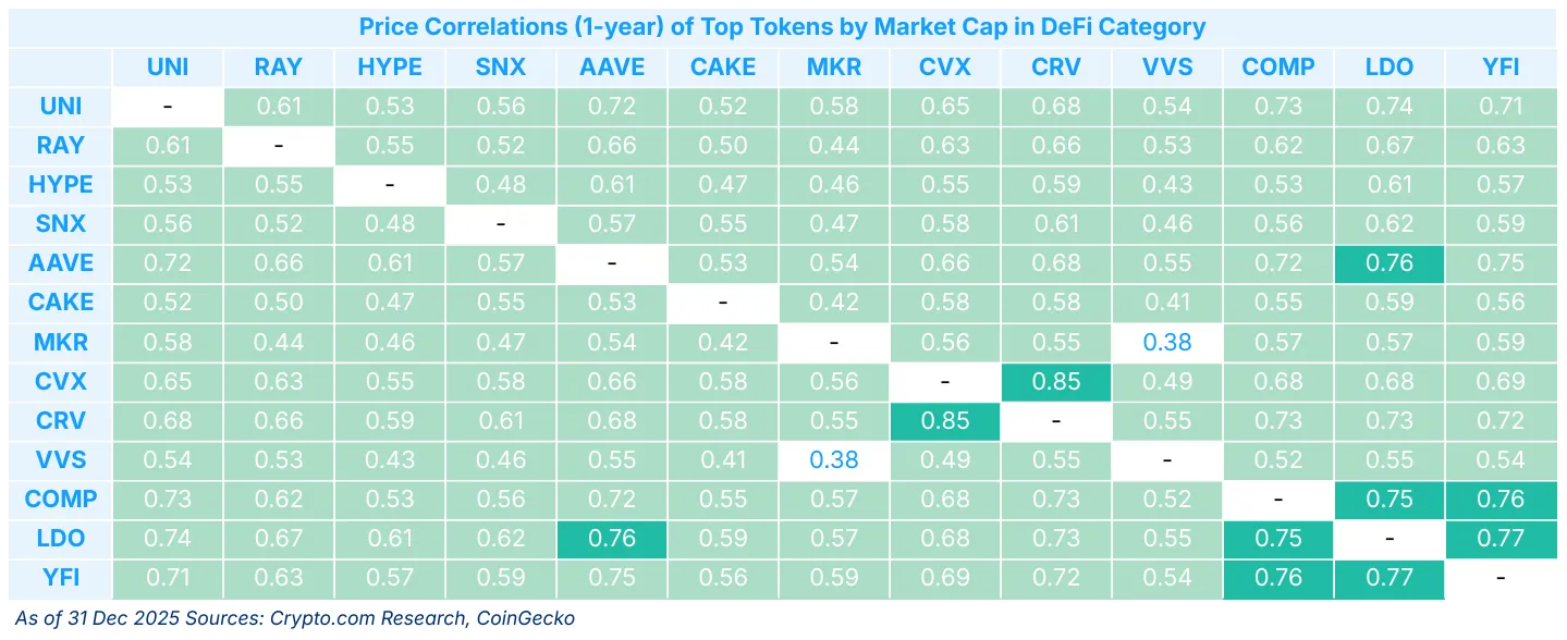 Alpha Navigator: Quest for Alpha [December 2025]