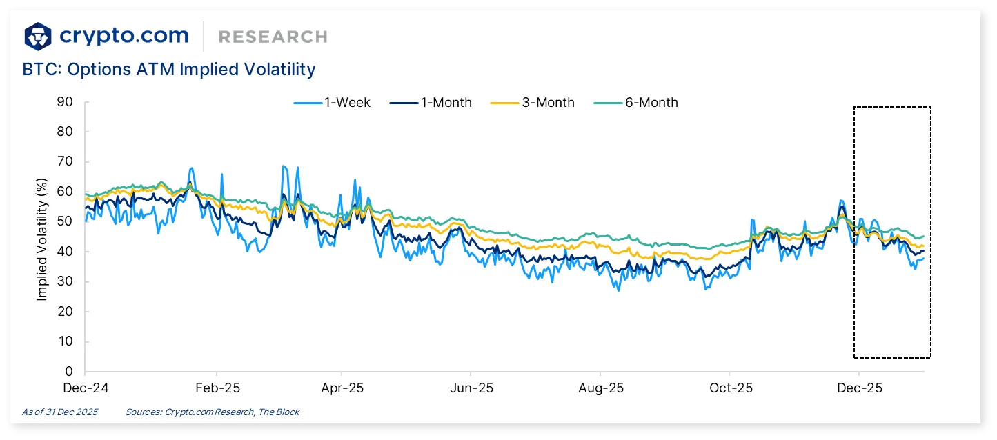 Alpha Navigator: Quest for Alpha [December 2025]