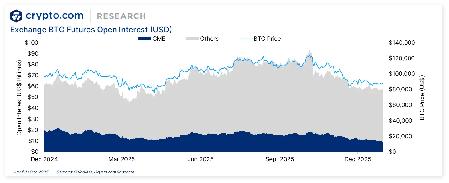 Alpha Navigator: Quest for Alpha [December 2025]