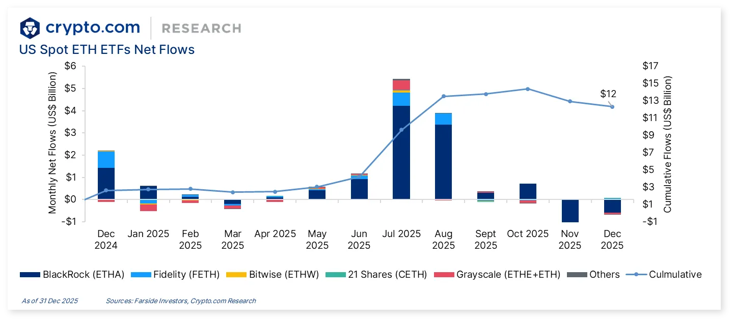 Alpha Navigator: Quest for Alpha [December 2025]