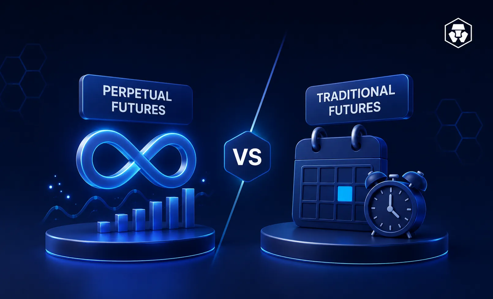 Perpetual futures vs traditional futures What are the differences