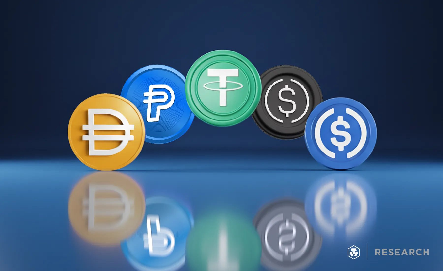 Research Roundup Newsletter (October 2025)