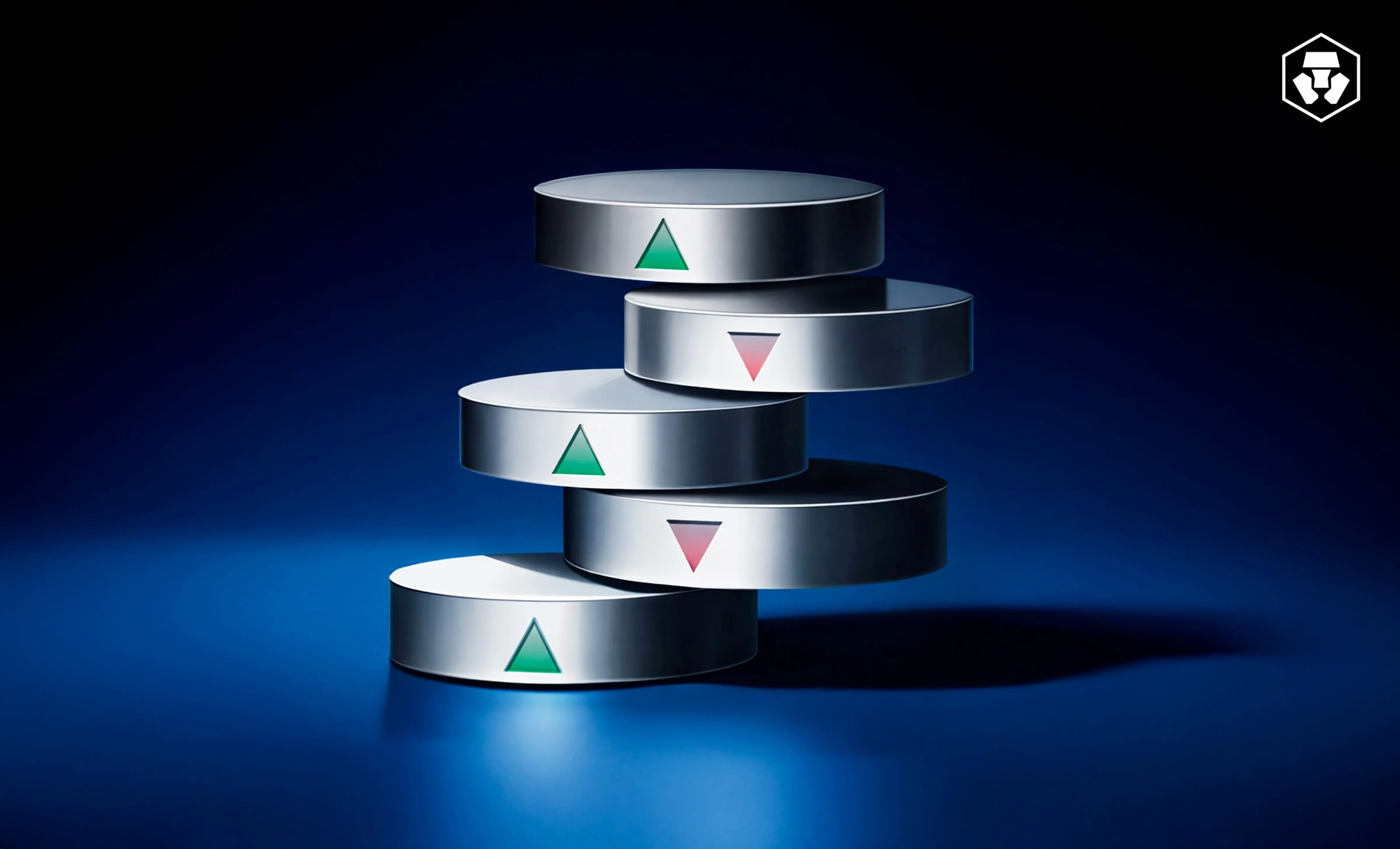 Trading strategies for futures contracts