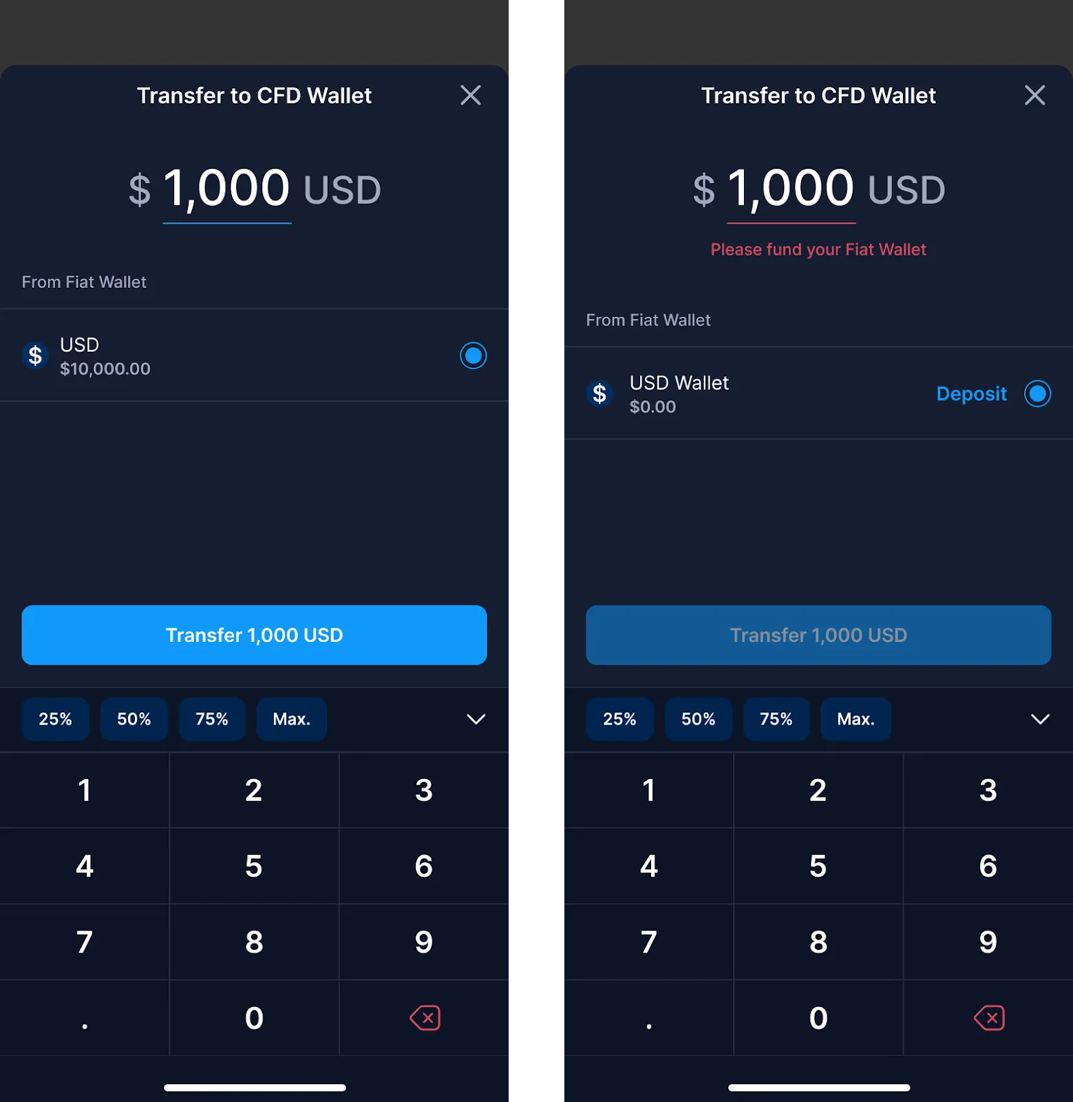What Crypto CFDs Are and How to Trade Them - Crypto.com International