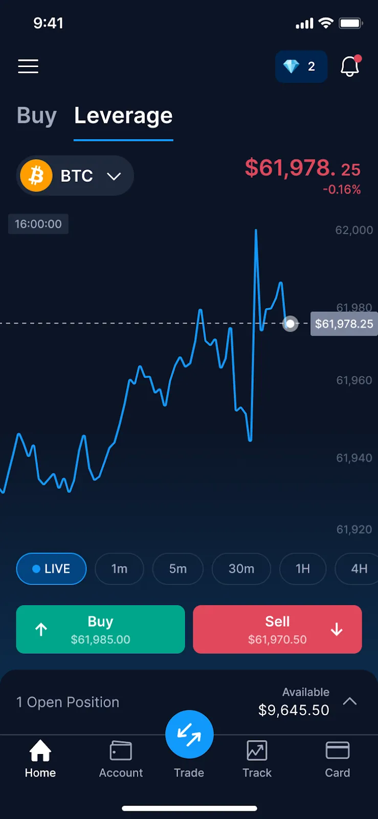 What Crypto CFDs Are and How to Trade Them - Crypto.com International