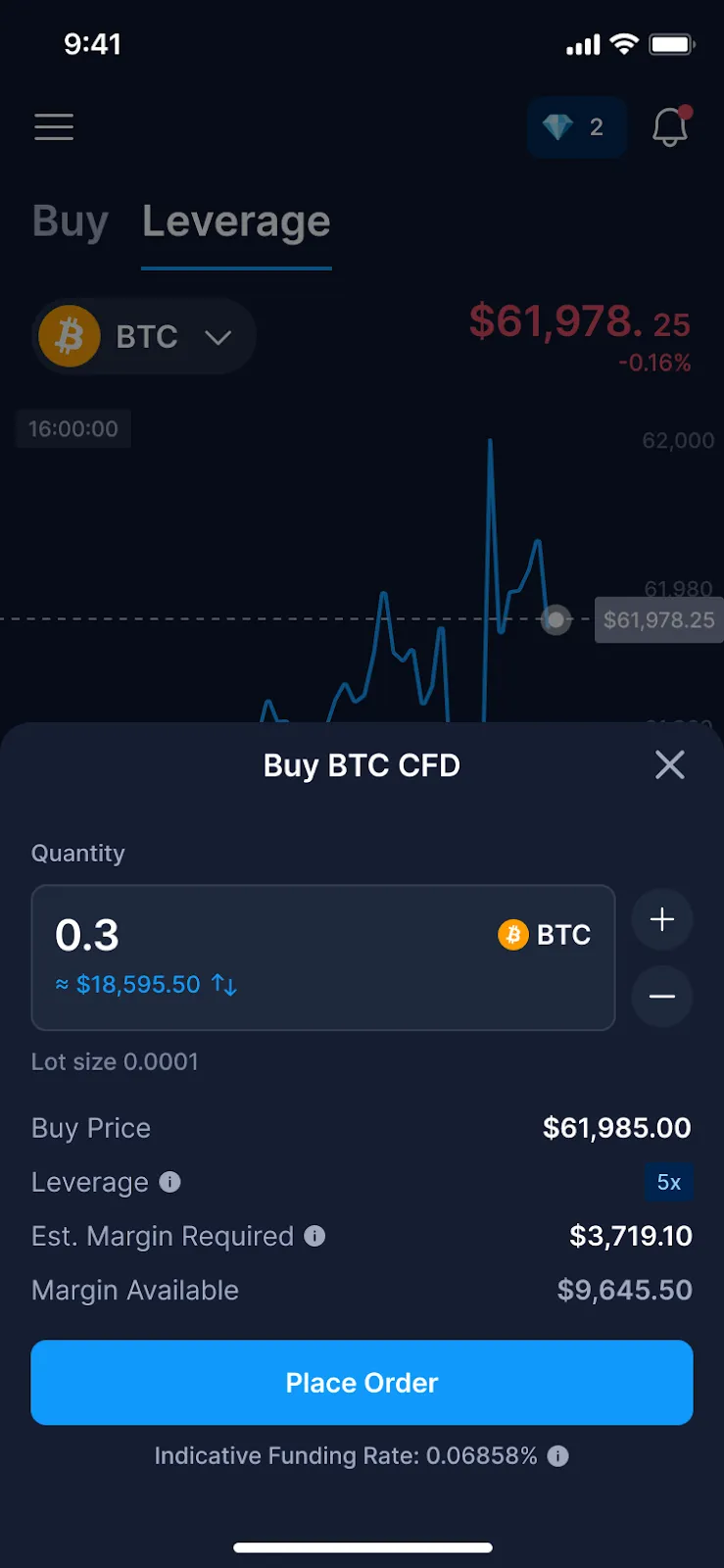 What Crypto CFDs Are and How to Trade Them - Crypto.com International