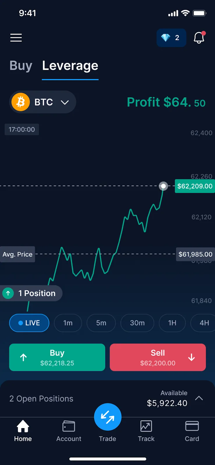 What Crypto CFDs Are and How to Trade Them - Crypto.com International