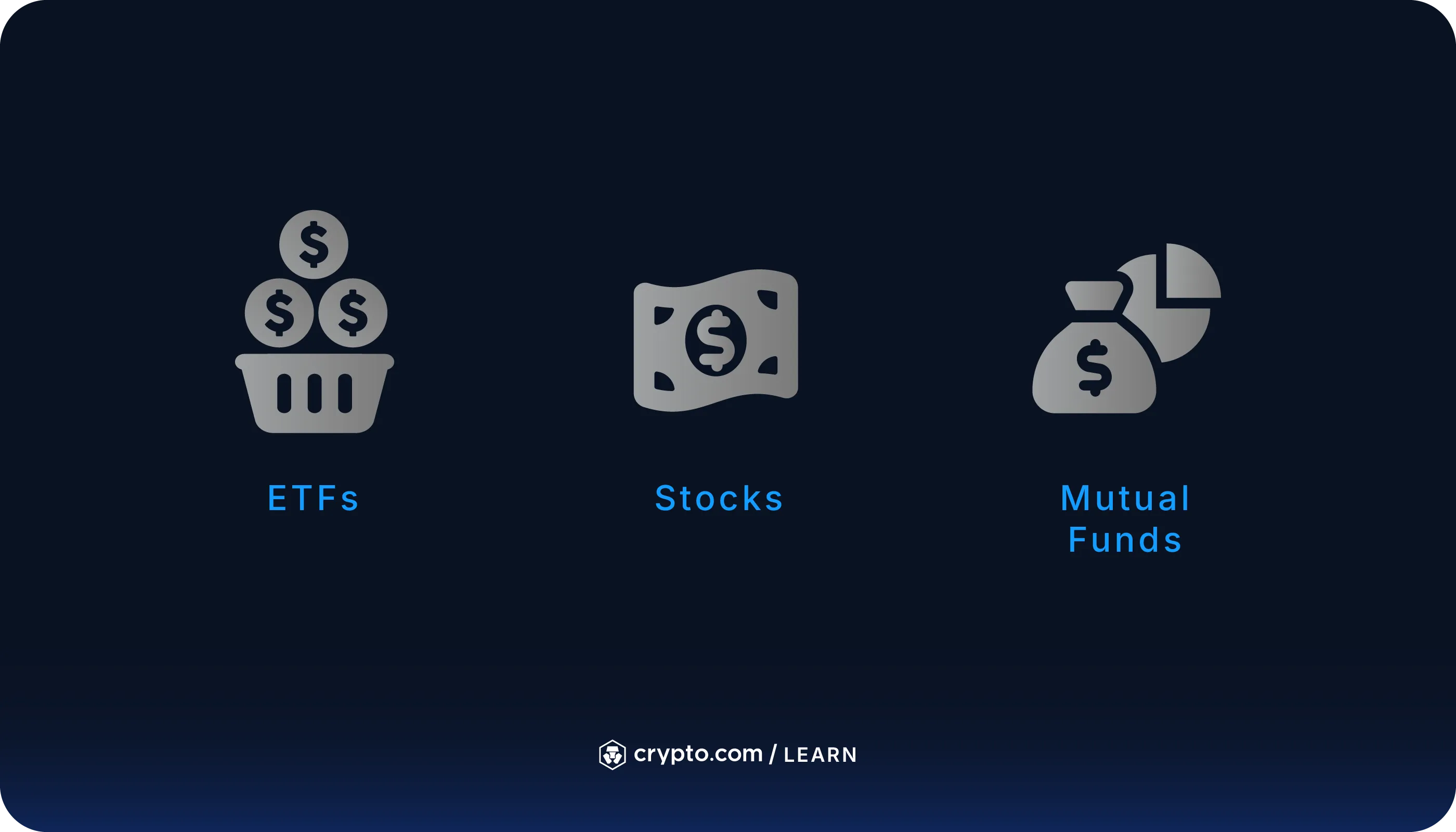 Icons comparing ETFs basket of assets stocks single dollar bill and mutual funds money bag with pie chart