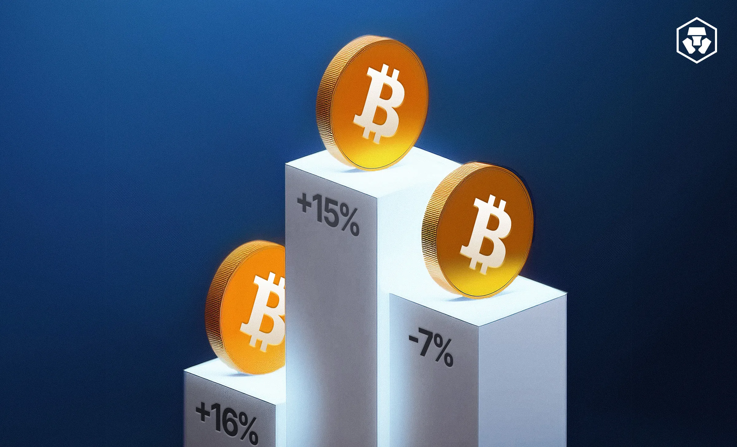 Fed decision effects on crypto